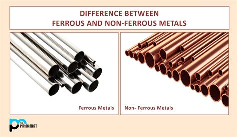 non iron vs ferrous metal